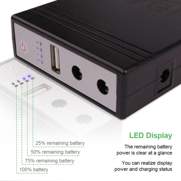 WGP MINI UPS