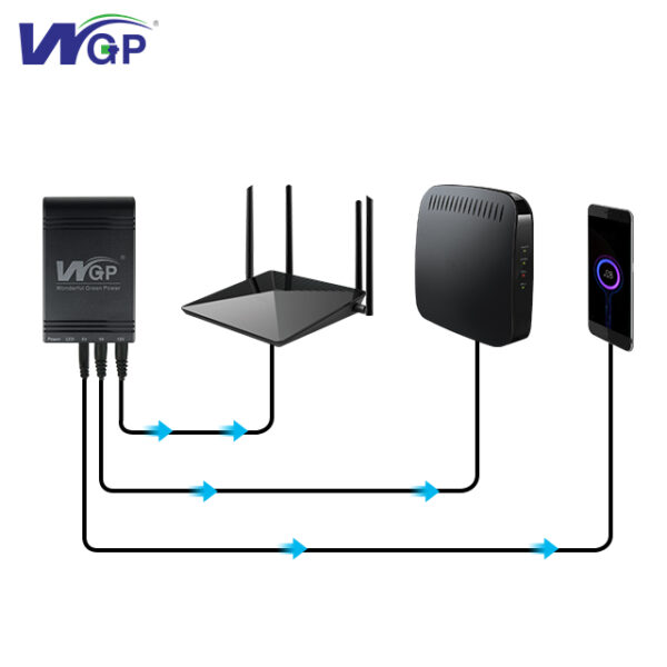 Multi Output WGP Mini Ups For Router Onu & IP Camera (5v/9/12v & 5v/12v/12v - Image 7