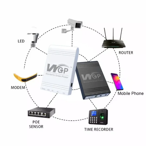 Multi Output WGP Mini Ups For Router Onu & IP Camera (5v/9/12v & 5v/12v/12v - Image 9